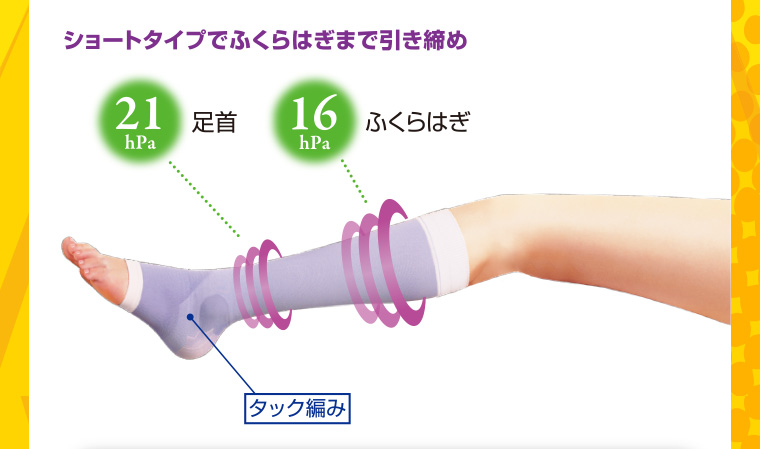 ショートタイプでふくらはぎまで引き締め