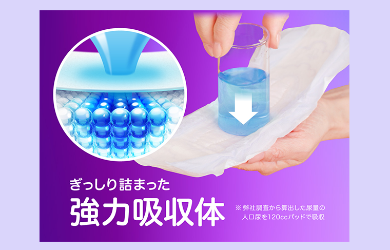ぎっしり詰まった強力吸収体