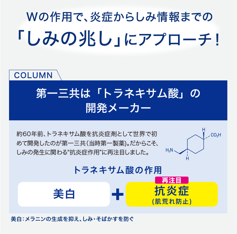「しみの兆し」にアプローチ！