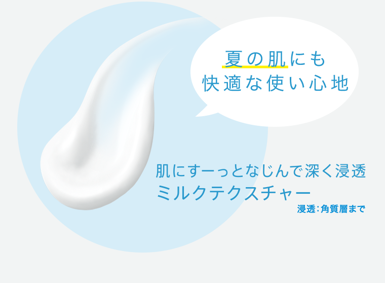 夏の肌にも快適な使い心地