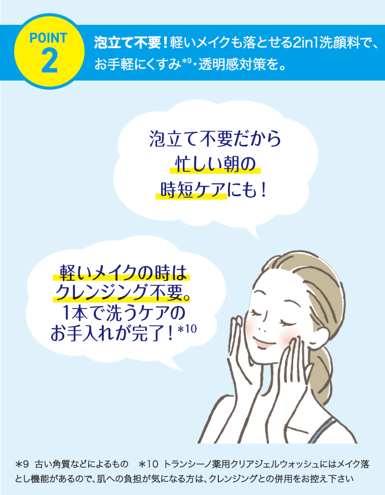 POINT 2