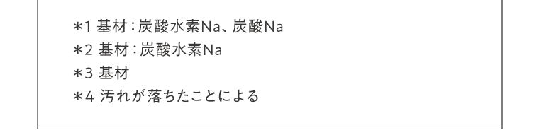 *1 基材：炭酸水素Na、炭酸Na　*2 基材：炭酸水素Na　*3 基材　*4 汚れが落ちたことによる
