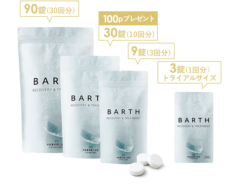 90錠（30回分）／《100Pプレゼント》30錠（10回分）／9錠（3回分）／3錠（1回分）トライアルサイズ