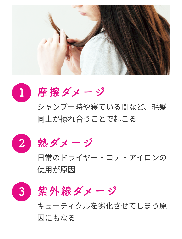 1 摩擦ダメージ  シャンプー時や寝ている間など、毛髪同士が擦れ合うことで起こる  2 熱ダメージ  日常のドライヤー・コテ・アイロンの使用が原因  3 紫外線ダメージ  キューティクルを劣化させてしまう原因にもなる