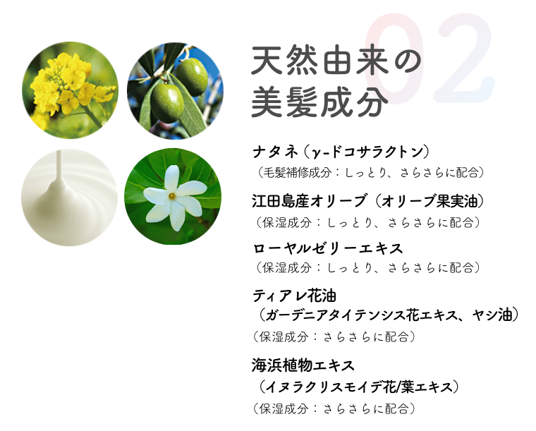 02  天然由来の美髪成分  ナタネ（γ-ドコサラクトン） （毛髪補修成分：しっとり、さらさらに配合）  江田島産オリーブ（オリーブ果実油）（保湿成分：しっとり、さらさらに配合）  ローヤルゼリーエキス （保湿成分：しっとり、さらさらに配合）  ティアレ花油（ガーデニアタイテンシス花エキス、ヤシ油） （保湿成分：さらさらに配合）  海浜植物エキス（イヌラクリスモイデ花/葉エキス） （保湿成分：さらさらに配合）