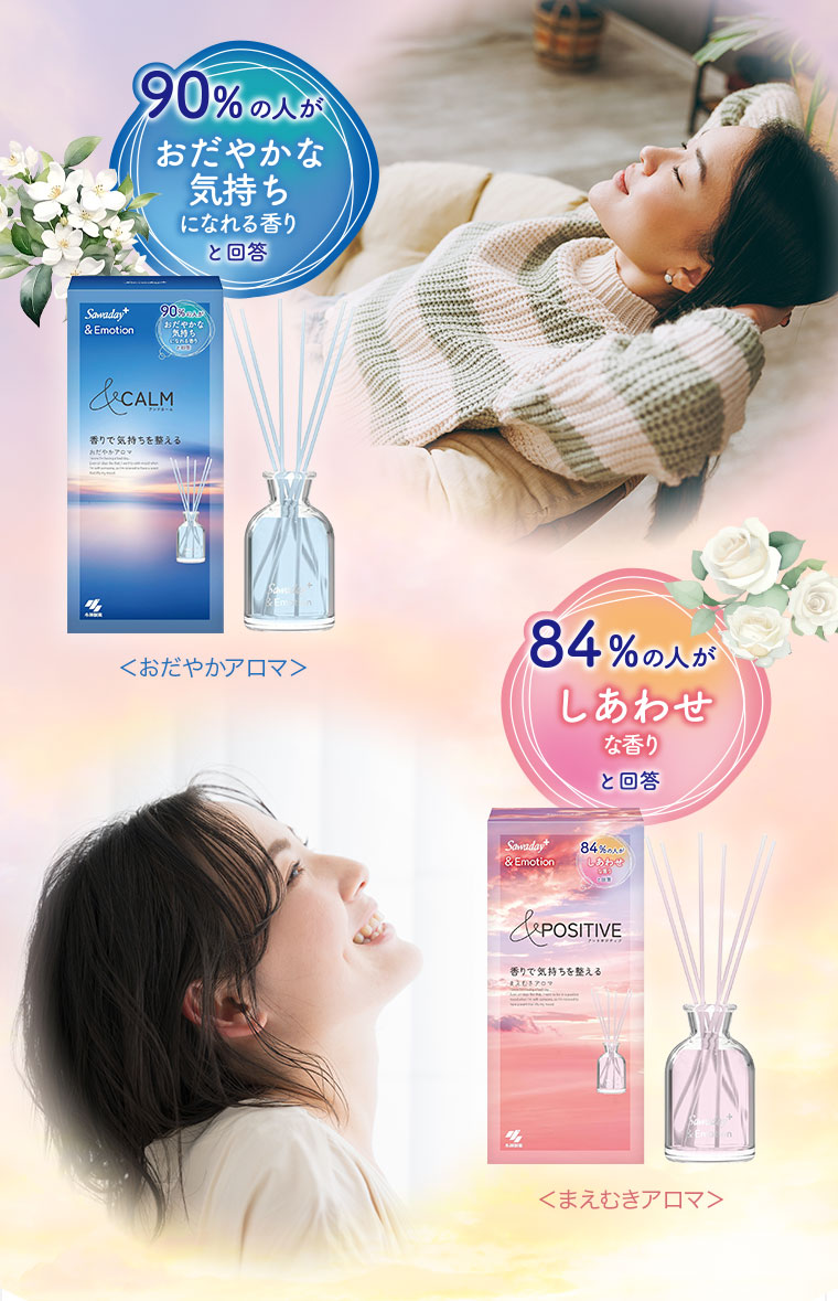 90%の人がおだやかな気持ちになれる香りと回答 84%の人がしあわせな香りと回答