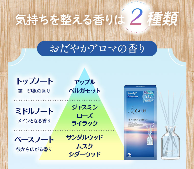 気持ちを整える香りは2種類 おだやかアロマの香り