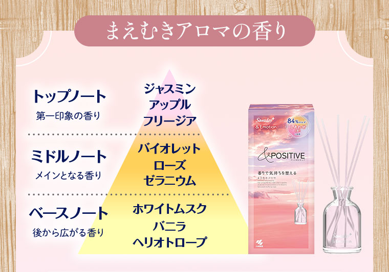 まえむきアロマの香り