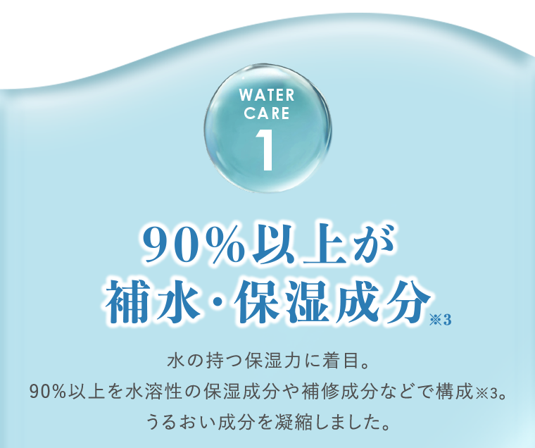WATER CARE 1　90％以上が補水・保湿成分