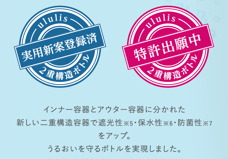 実用新案登録済　特許出願中