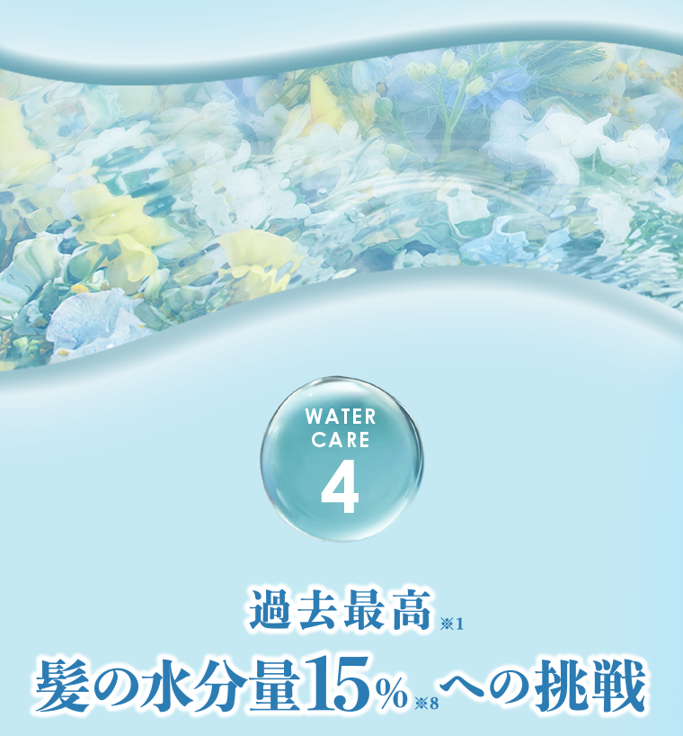 WATER CARE 4　髪の水分量15％への挑戦