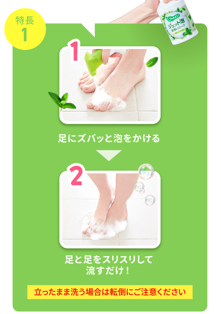特長１