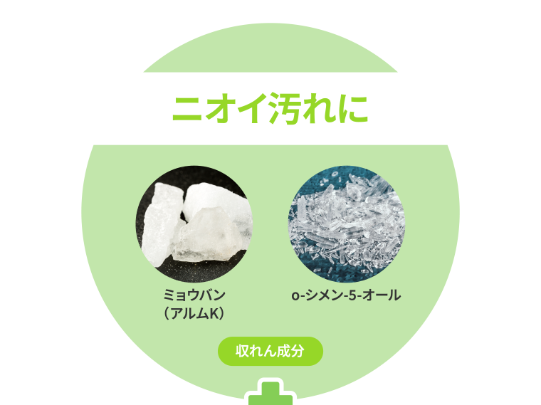 ニオイ汚れに