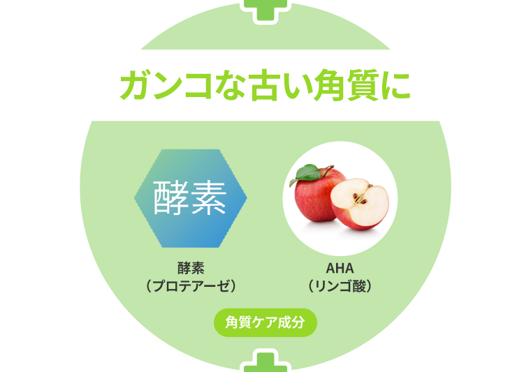 ガンコな古い角質に