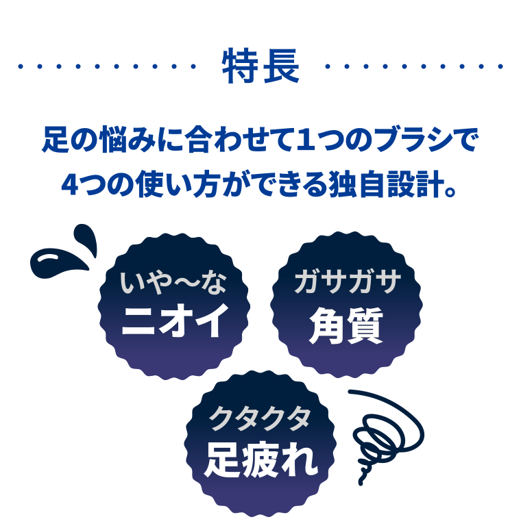 特長