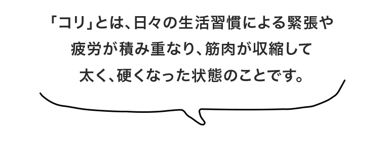 「コリ」とは、日々の生活習慣による緊張や疲筋肉が収縮して 労が積み重なり、太く、硬くなった状態のことです。