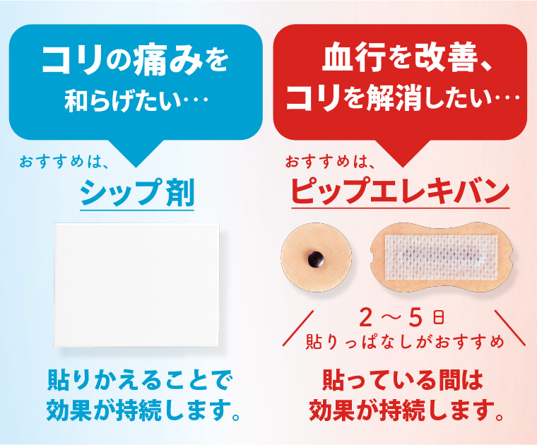 コリの痛みを和らげたい・・・おすすめは、シップ剤 貼りかえることで 効果が持続します。 血行を改善、コリを解消したい・・・おすすめはピップエレキバン 2~5日貼りっぱなしがおすすめ 貼っている間は 効果が持続します。