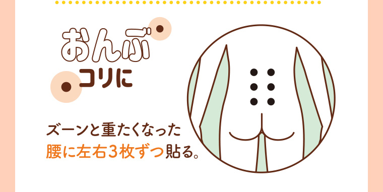 おんぶコリに ズーンと重たくなった腰に左右3枚ずつ貼る。