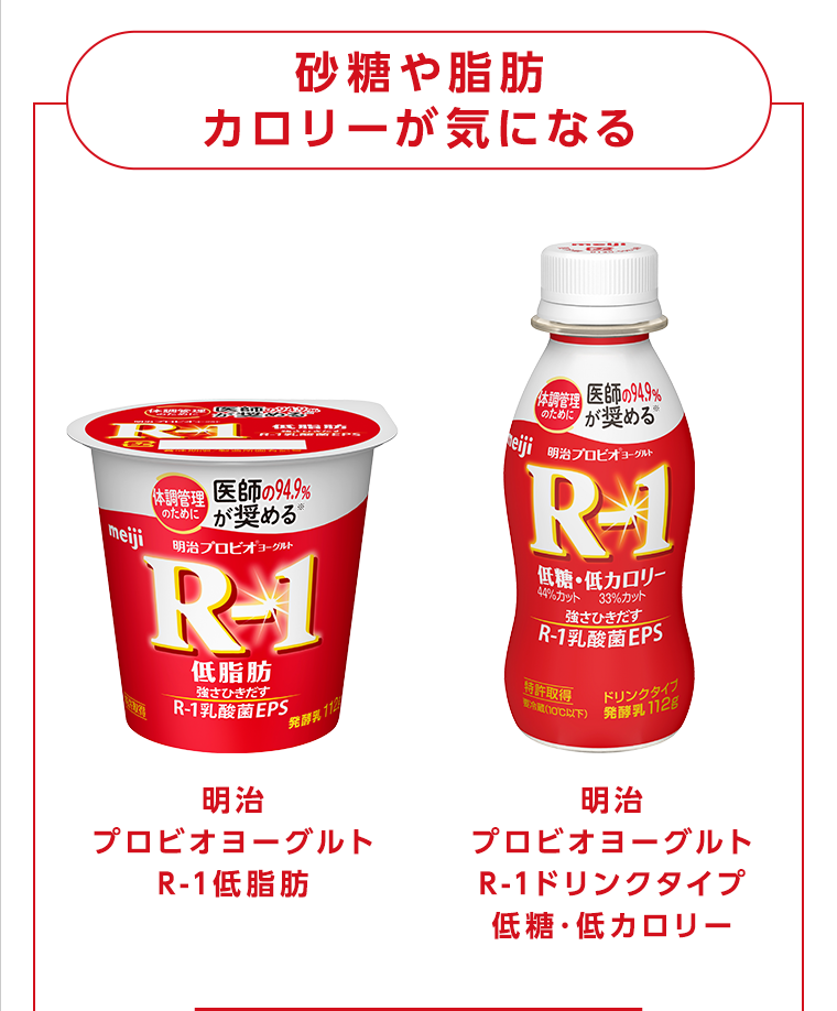 砂糖や脂肪カロリーが気になる