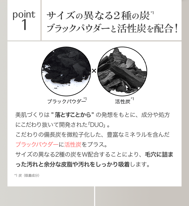 point 1