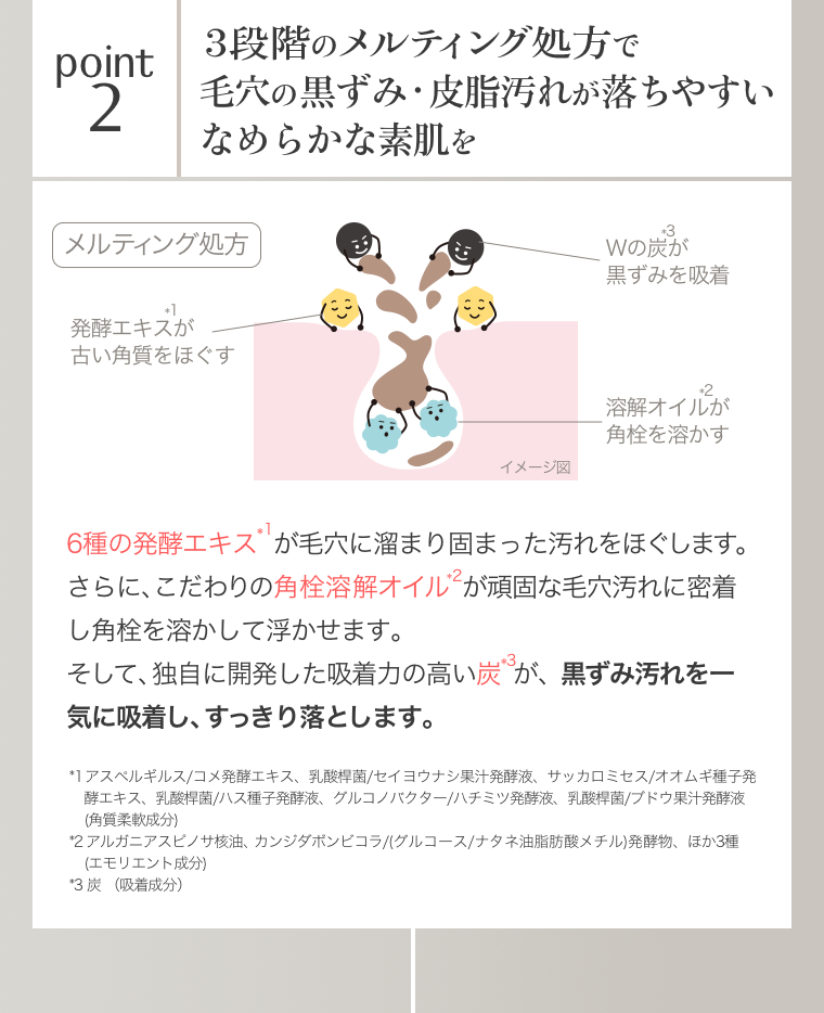 point 2