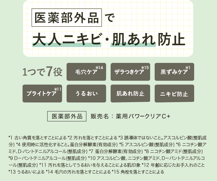 大人ニキビ・肌あれ防止