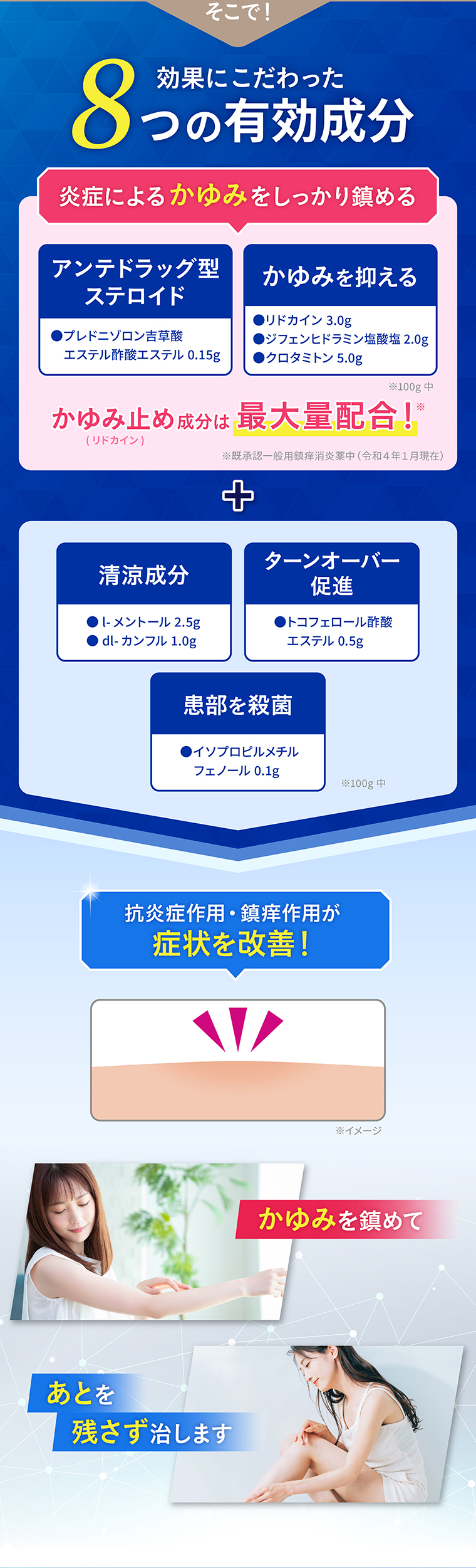 効果にこだわった8つの有効成分