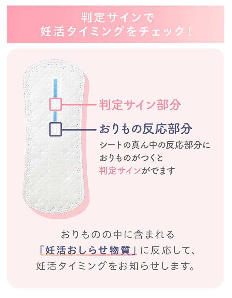 判定サインで妊活タイミングをチェック！