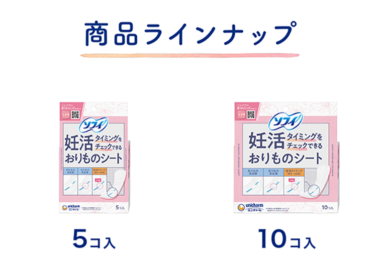 商品ラインナップ