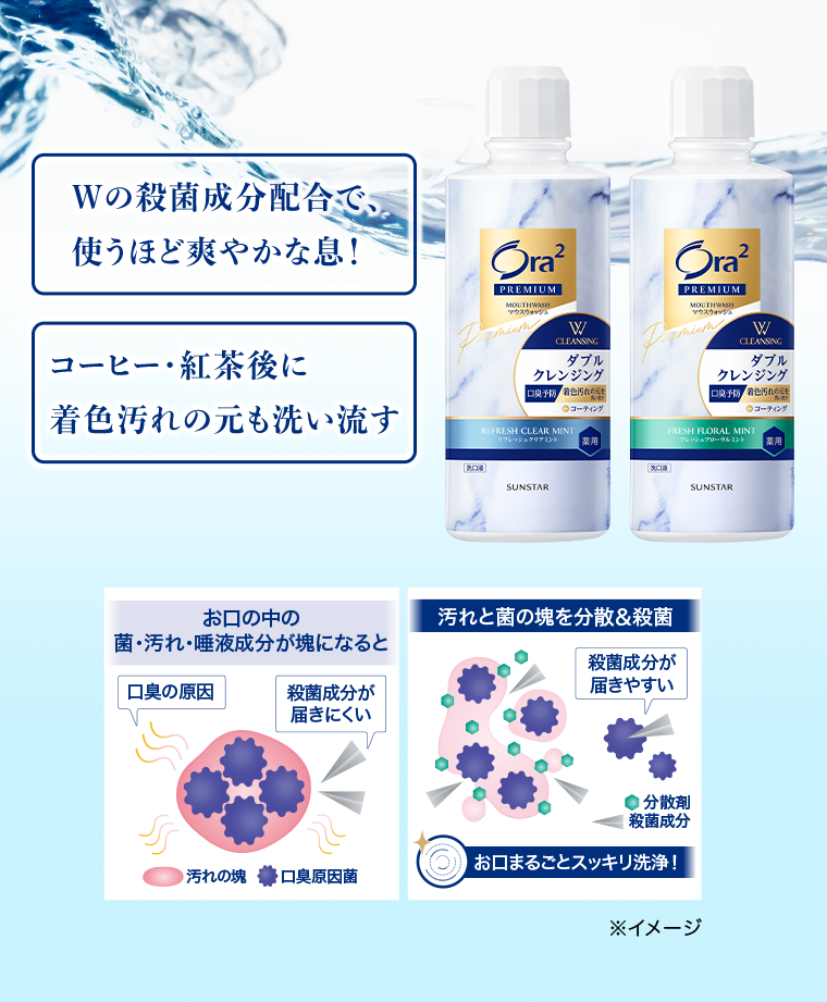 Wの殺菌成分配合で、使うほど爽やかな息！