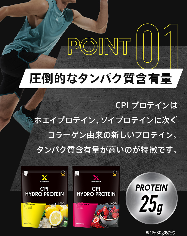 POINT01：「圧倒的なタンパク質含有量」CPIプロテインはホエイプロテイン、ソイプロテインに次ぐコラーゲン由来の新しいプロテイン。タンパク質含有量が高いのが特徴です。PROTEIN25g