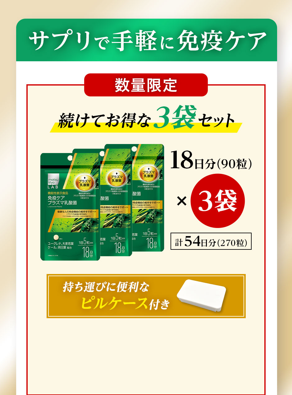 数量限定・続けてお得な3袋セット。18日分・90粒入り3袋のセットに、持ち運びに便利なピルケース付き。