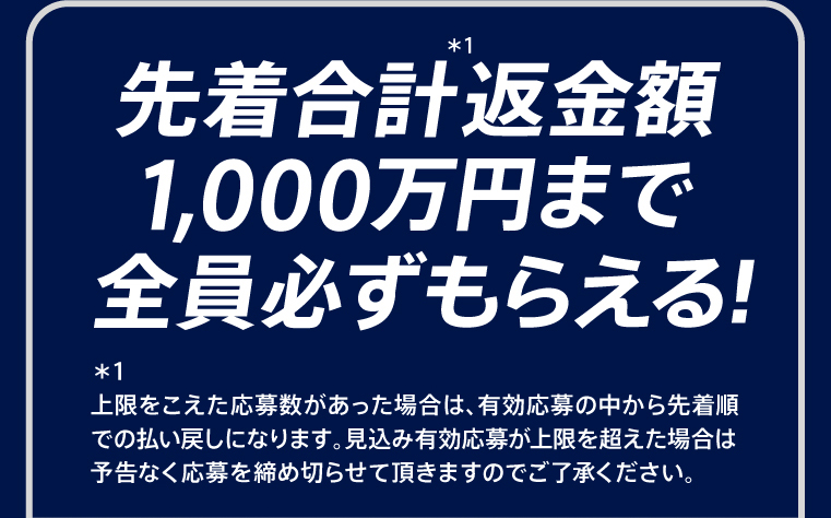 先着合計＊1返金額1,000万円まで全員必ずもらえる！＊1上限をこえた応募数があった場合は、有効応募の中から先着順での払い戻しになります。見込み有効応募が上限を超えた場合は 予告なく応募を締め切らせて頂きますのでご了承ください。