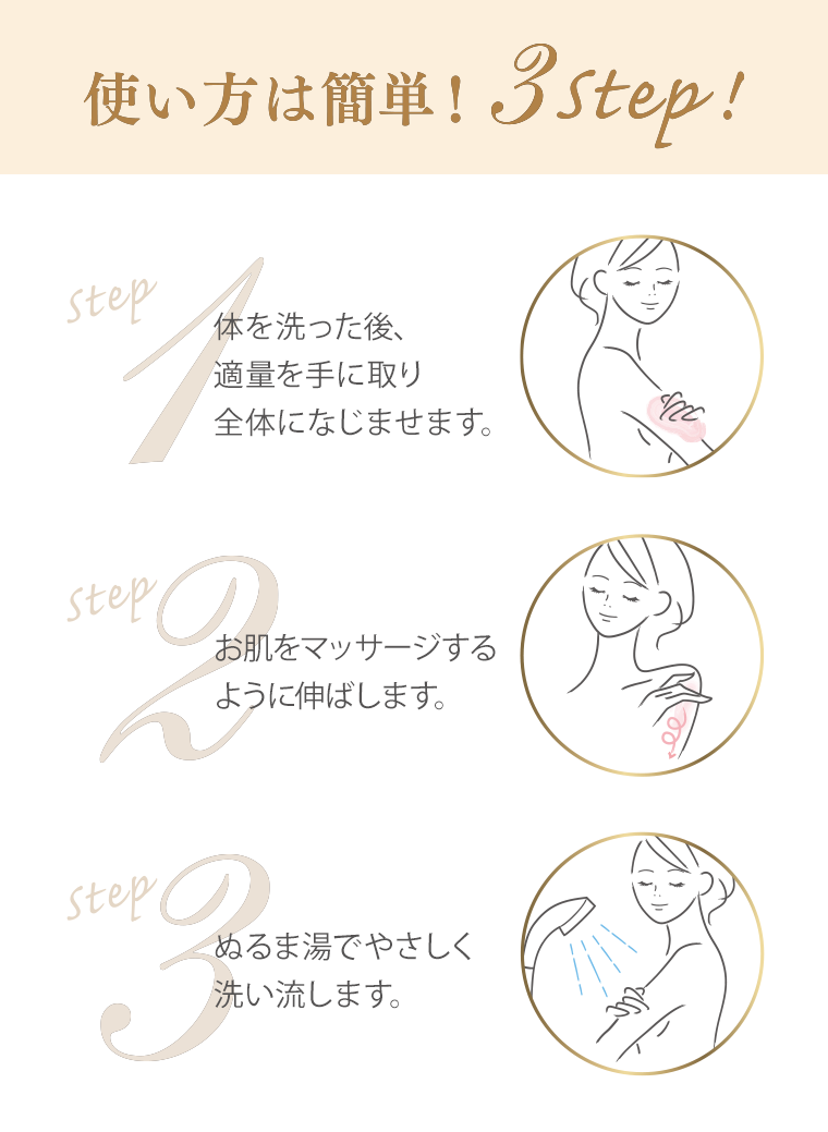 使い方は簡単！３step！
