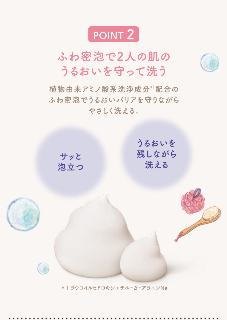POINT 2　ふわ密泡で2人の肌のうるおいを守って洗う