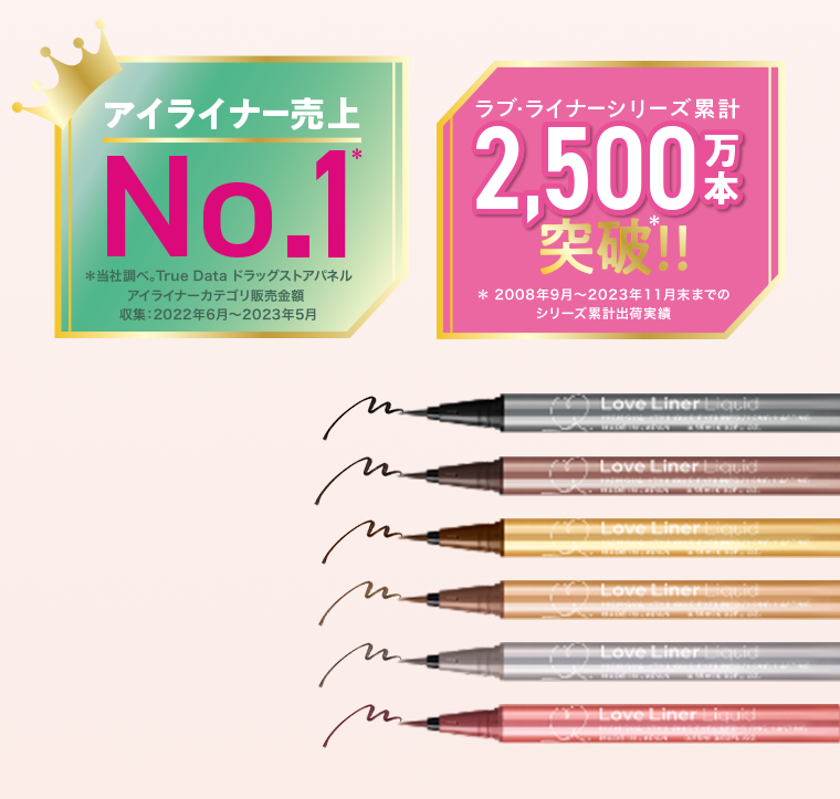 アイライナー売上No.1　ラブ・ライナーシリーズ累計2,500万本突破！！