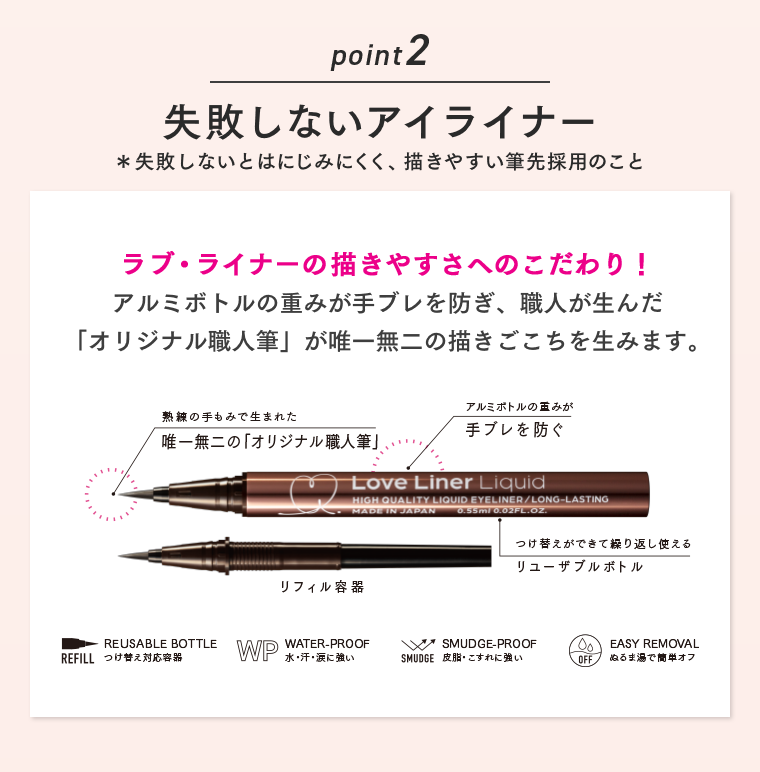 point 2　失敗しないアイライナー