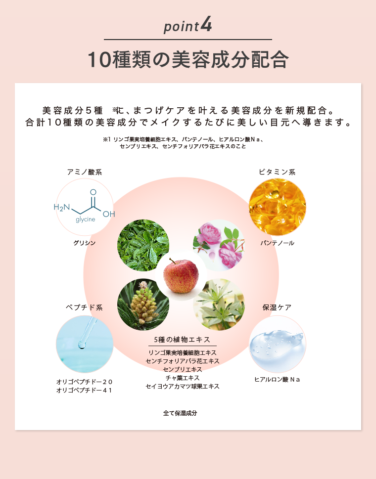 point 4　10種類の美容成分配合