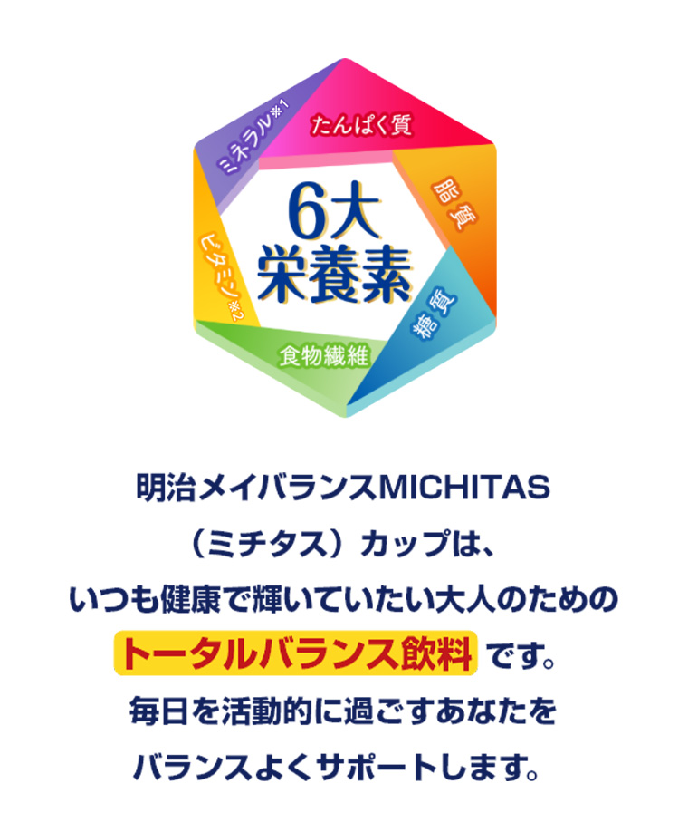 明治メイバランスMICHITAS (ミチタス) カップは、 いつも健康で輝いていたい大人のためのトータルバランス飲料です。 毎日を活動的に過ごすあなたをバランスよくサポートします。