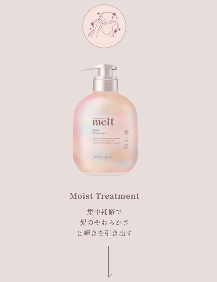 Moist Treatment　集中補修で髪のやわらかさと輝きを引き出す