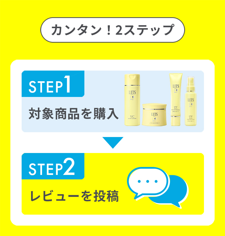 カンタン！2ステップ STEP1.対象商品を購入 STEP2.レビューを投稿