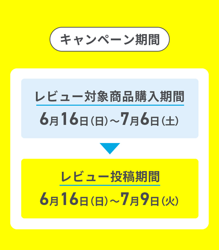 キャンペーン期間 レビュー対象商品購入期間6月16日（日）〜7月6日（土） レビュー投稿期間6月16日（日）〜7月9日（火）