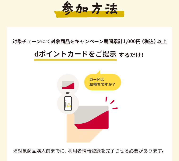 参加方法