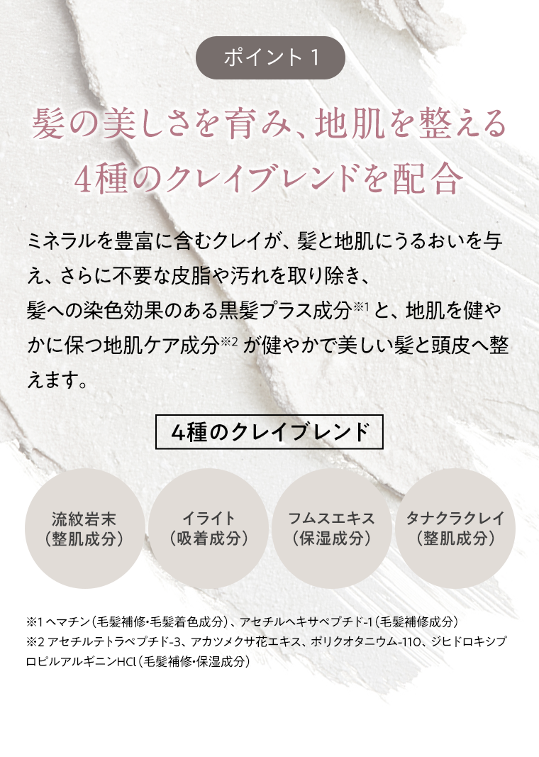 ポイント１