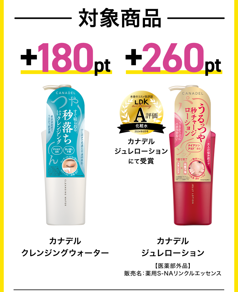 対象商品