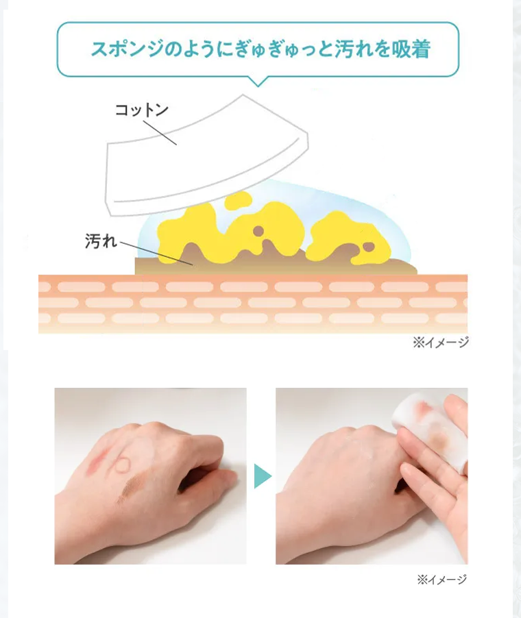 スポンジのようにぎゅぎゅっと汚れを吸着