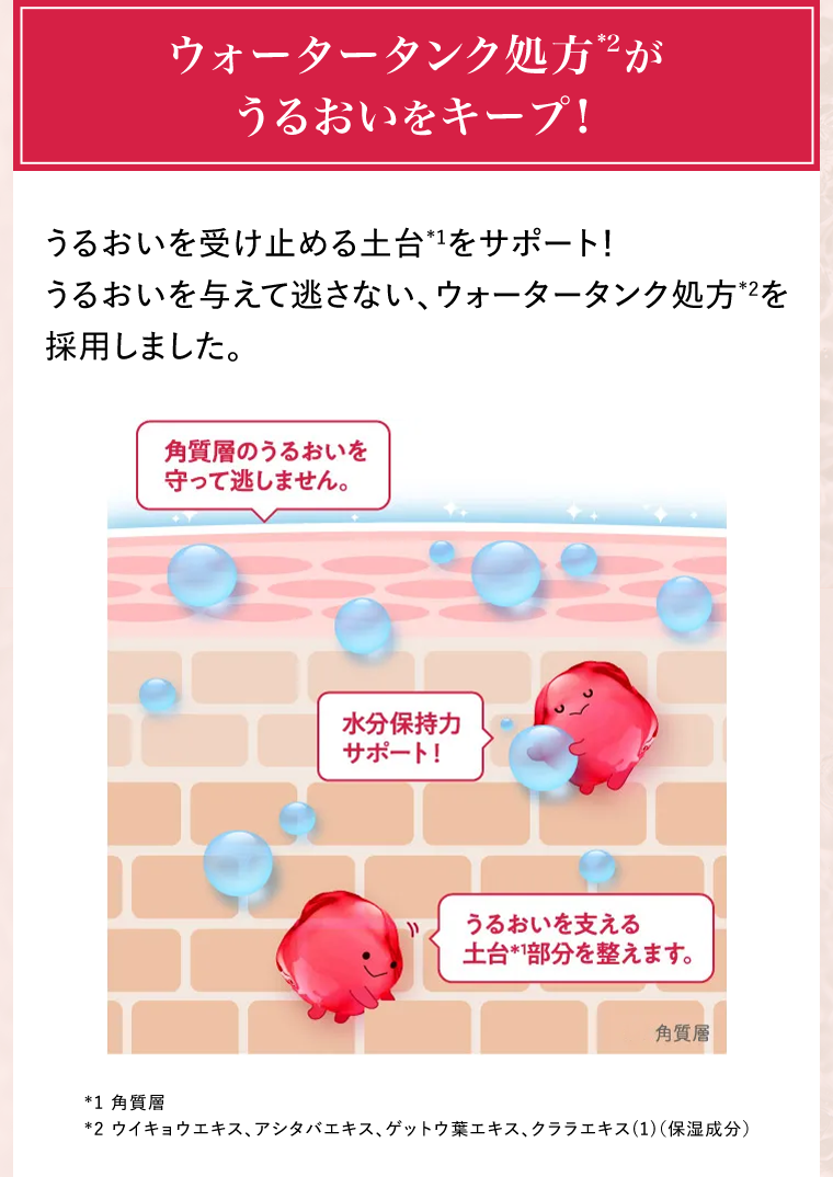 ウォータータンク処方がうるおいをキープ！