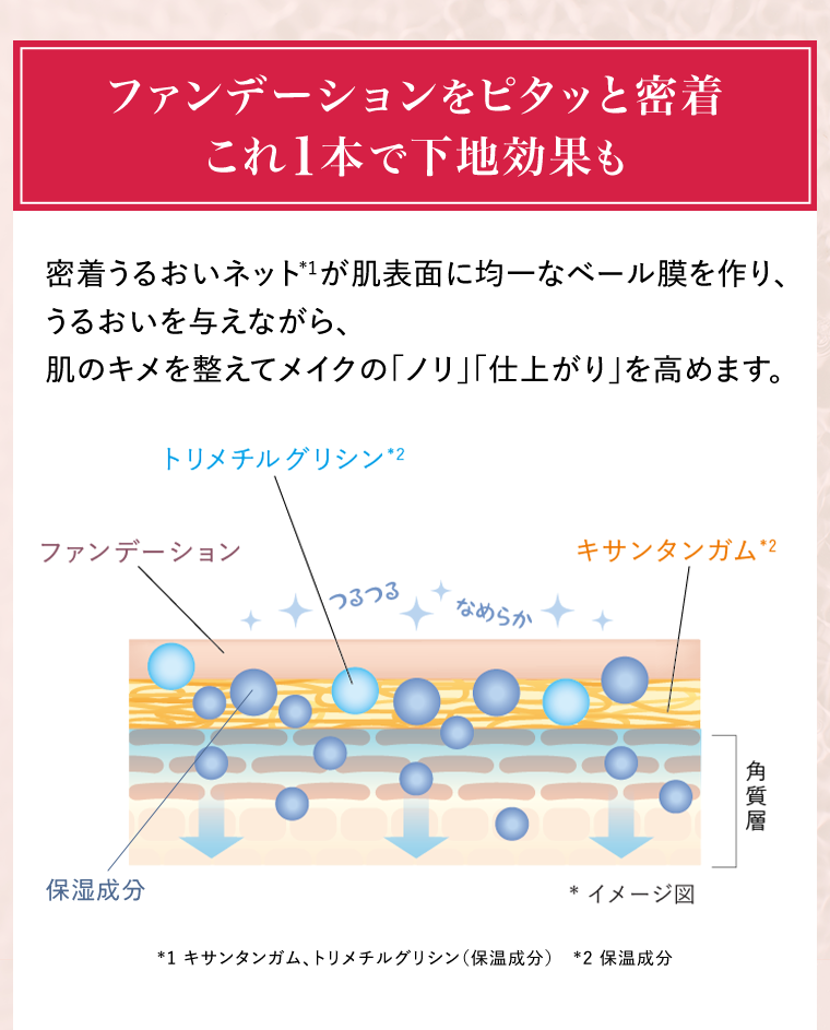 ファンデーションをピタッと密着これ１本で下地効果も