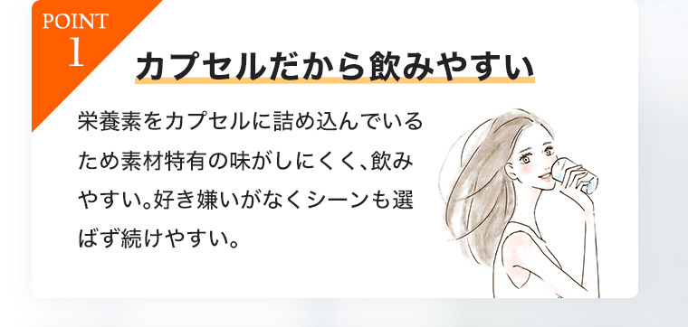 POINT1 カプセルだから飲みやすい 栄養素をカプセルに詰め込んでいるため素材特有の味がしにくく、飲みやすい。好き嫌いがなくシーンも選ばず続けやすい。
