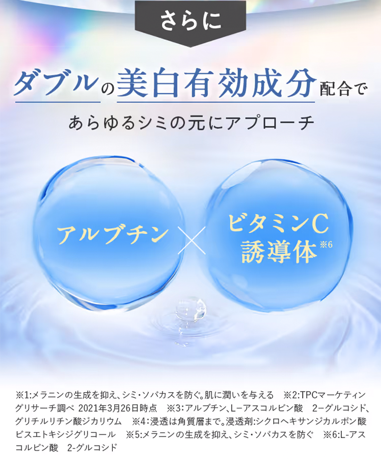 さらにダブルの美白有効成分配合であらゆるシミの元にアプローチ